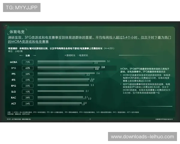 多元版权分销助力中超俱乐部拓展商业价值